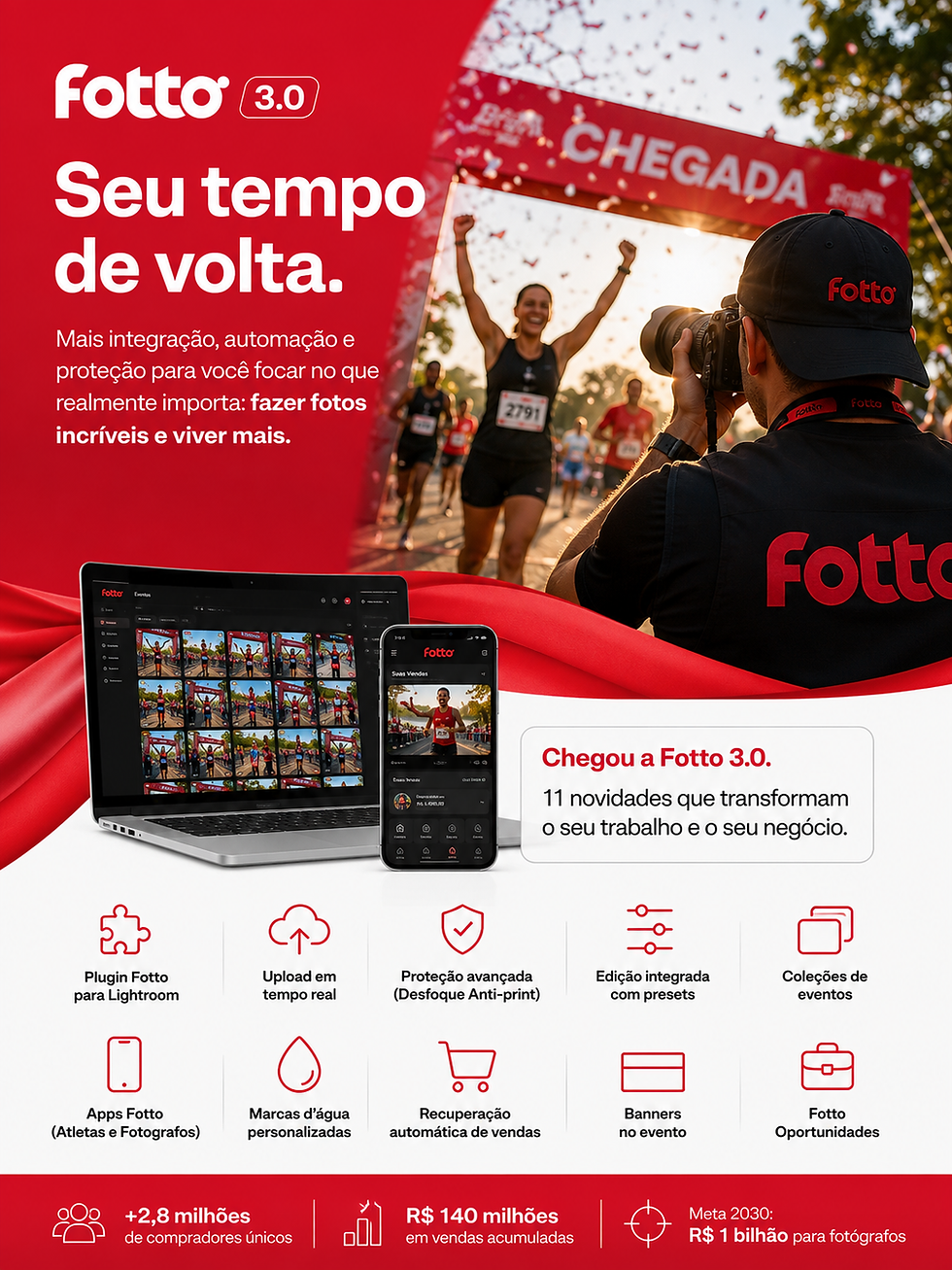 Fotto 3.0 quer devolver tempo ao fotógrafo e ocupar uma parte maior do negócio da imagem