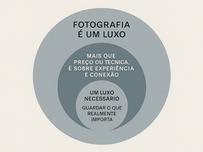 O novo luxo na fotografia: quando valor supera preço
