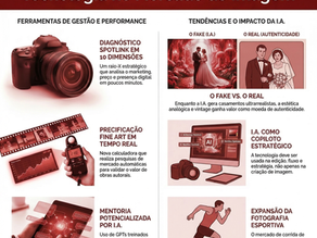 principais pontos sobre inovação e mudanças na fotografia em 2026