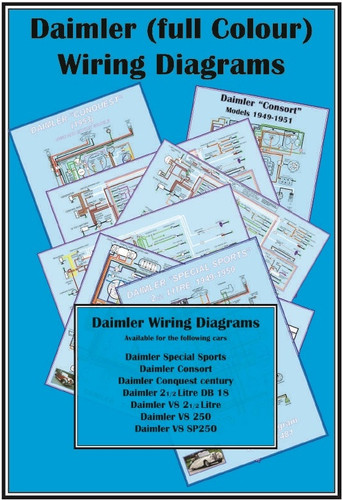 Wall Poster Wiring Diagrams V8 2 Saloons SP250 DB18 Range Conquest wall-poster-wiring-diagrams-v8-2-saloons-sp250-db18-range-conquest