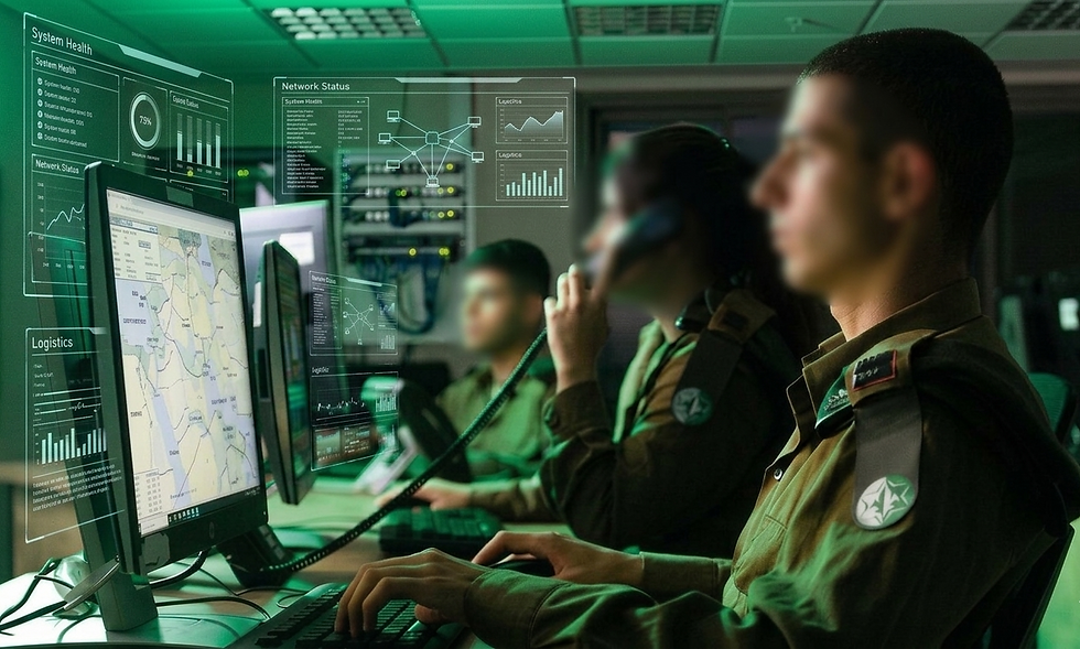 Israeli cyber defense technology — Unit 8200 veteran-founded cybersecurity solutions for government procurement