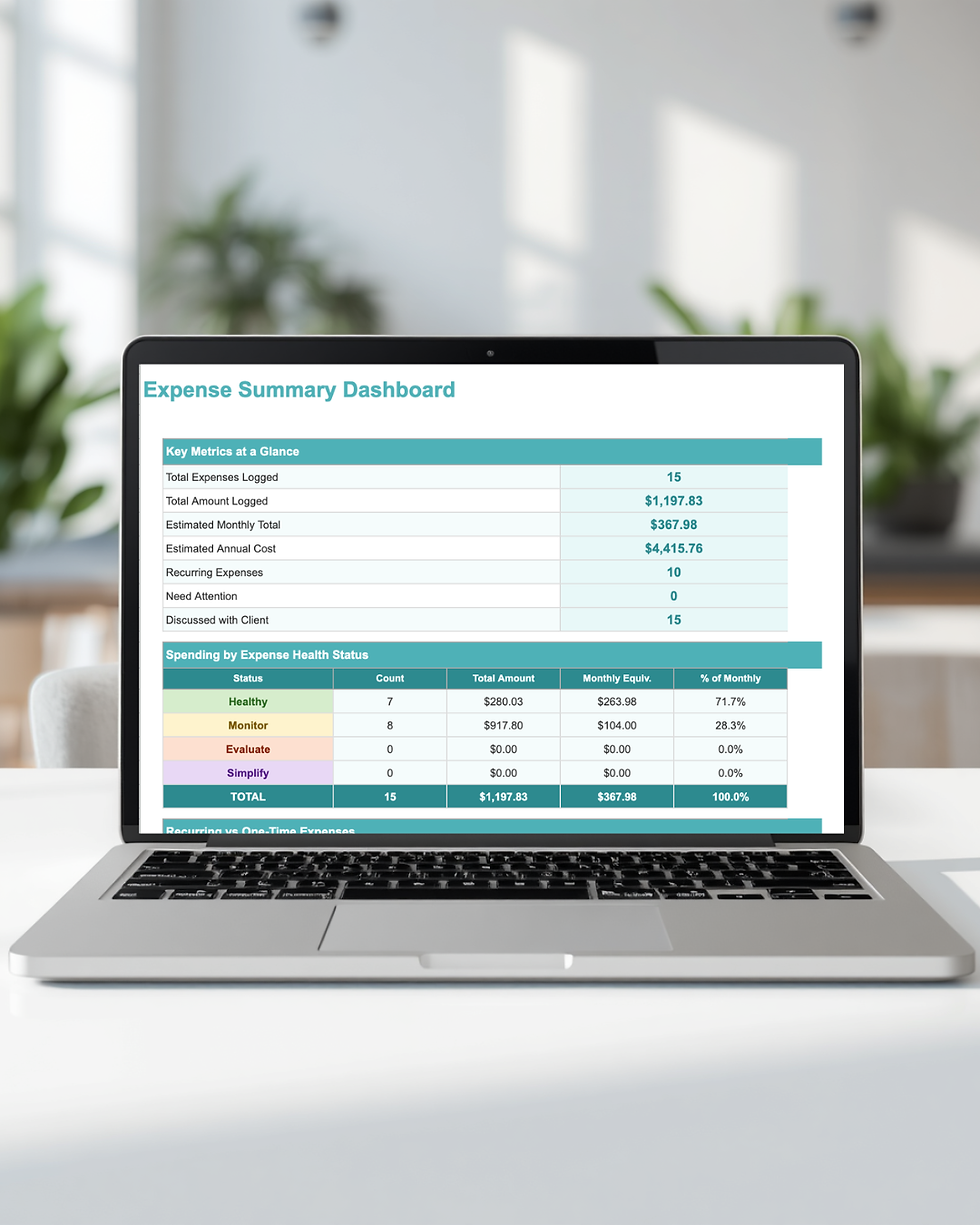 Business Expense Review: Where Is Your Business Money Going?