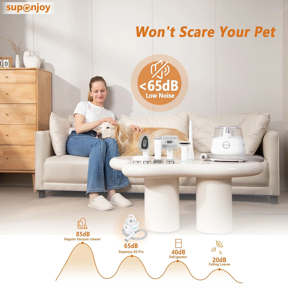 Thumbnail: Pet Grooming Kit 5in1 Low Noise