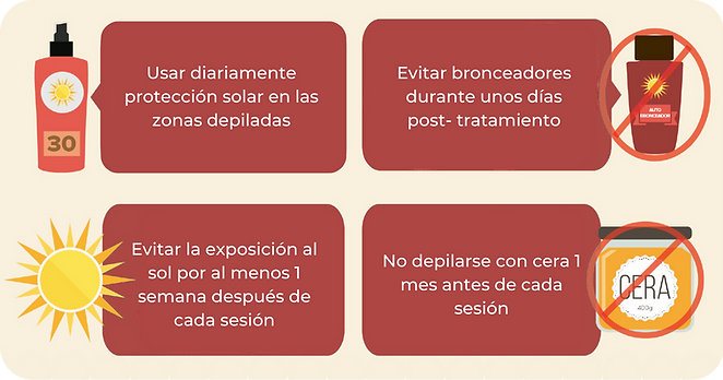 Infografía Datos Depilación Fotográfico Crema (3).png
