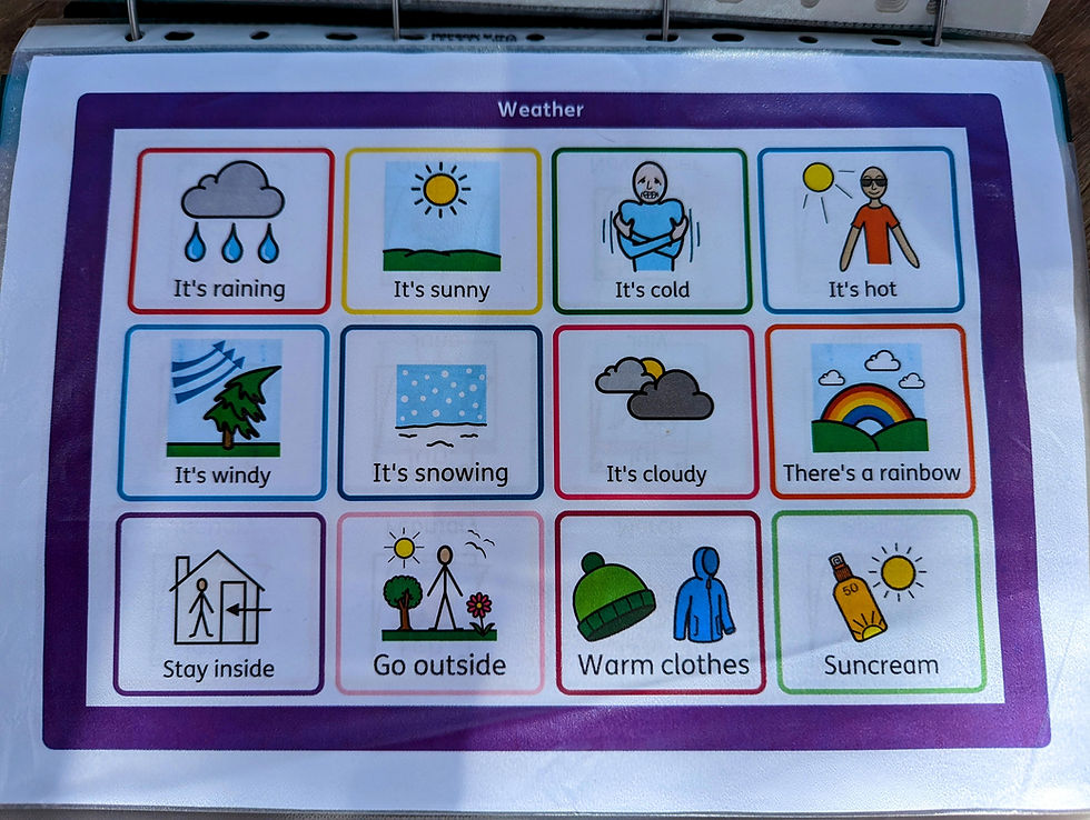 Thumbnail: Communication Folder - Digital Download