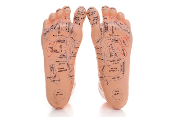 Foot Mapping