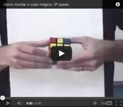 5º Passo - Orientar cantos