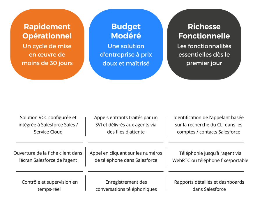 landing-page-franc.gif