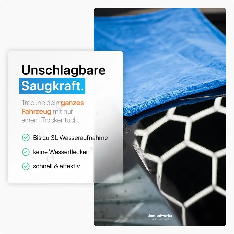 Miniaturbild: Chemicalworkz Shark Twisted Loop Towel 1400GSM Blau Trockentuch 80x50cm