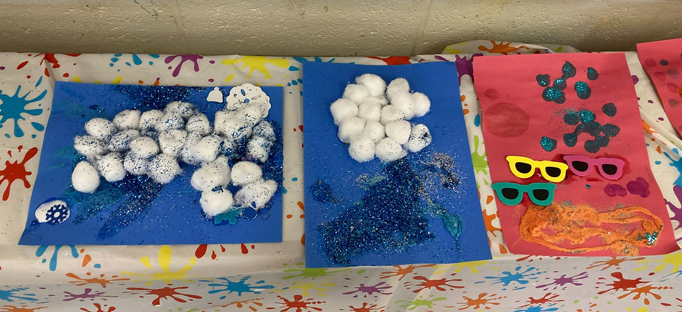 April 1 - Season Activity & Weather Worksheet