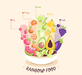 freepik-flat-hand-drawn-rainbow-food-infographic-20250624121116wfNz.png