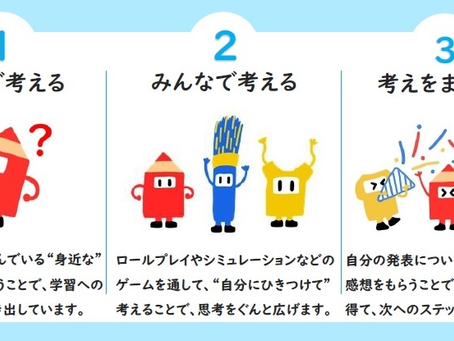 よのなか科レポート①「ことば」
