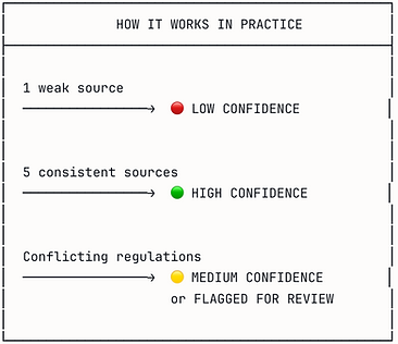 Screenshot 2026-02-16 at 10.13.50 PM.png