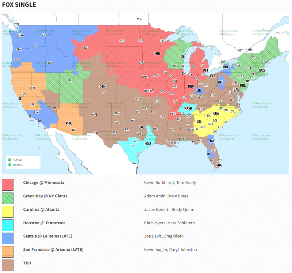 Week 11 FOX Single game