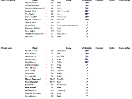 Week 12: Giants – Lions Wednesday Injury Report