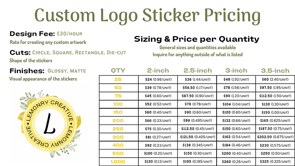 Custom Logo Sticker Pricing.png