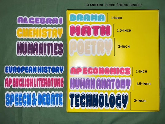 Sticker Sizes
