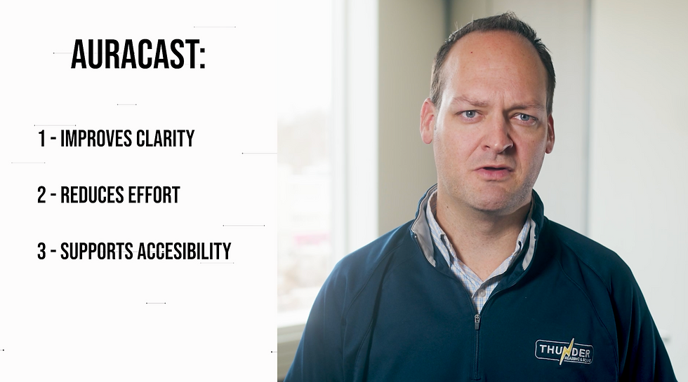 What is Auracast (Assistive Listening)?