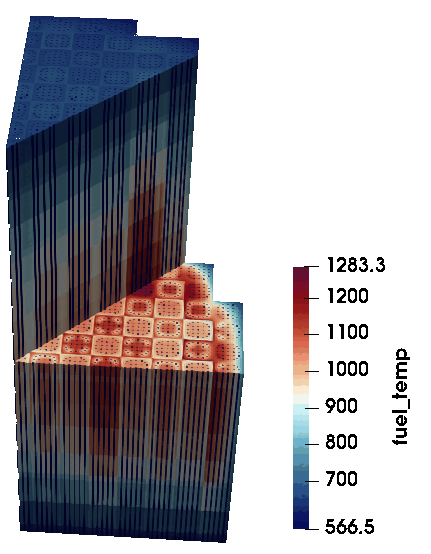 Code.gif