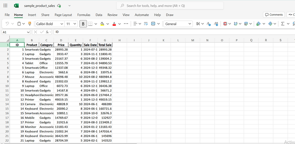 How to Use Analyze Data in Excel 365 Step by Step