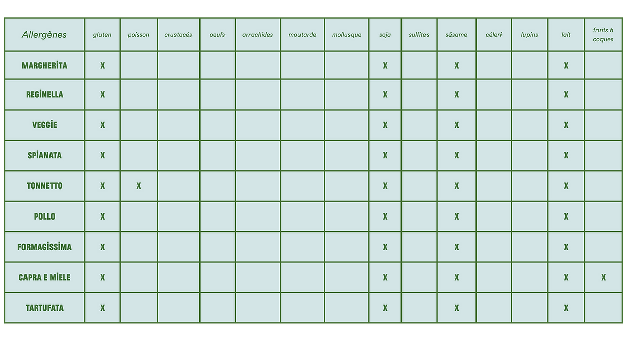 Tableau allergènes (2).png