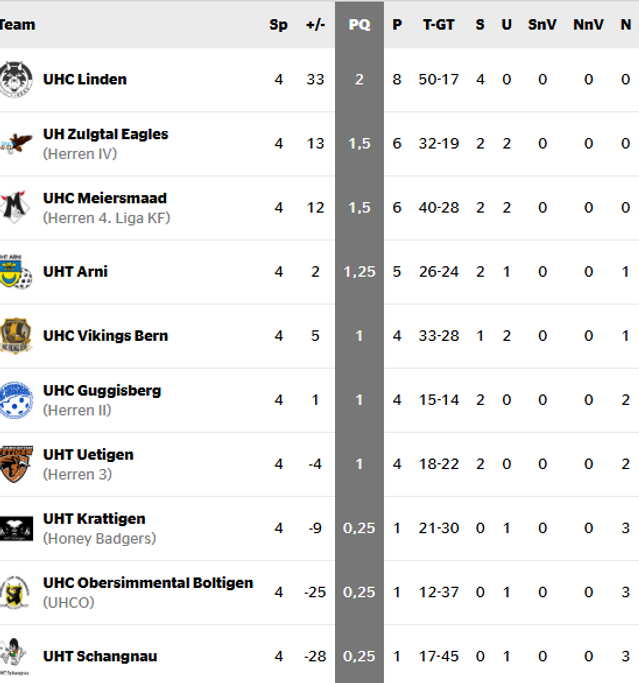 Screenshot 2025-10-29 065212.png