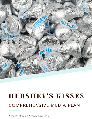 Hershey's Kisses Case Study (2)-01.png