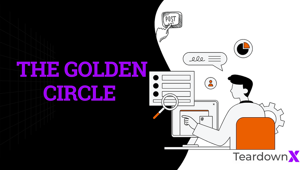The Golden Circle: Start With Why to Revolutionize Your Marketing Strategy