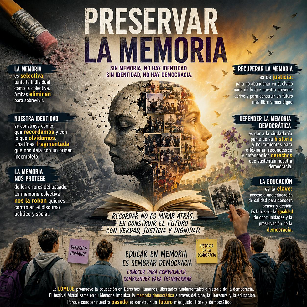 Preservar la memoria