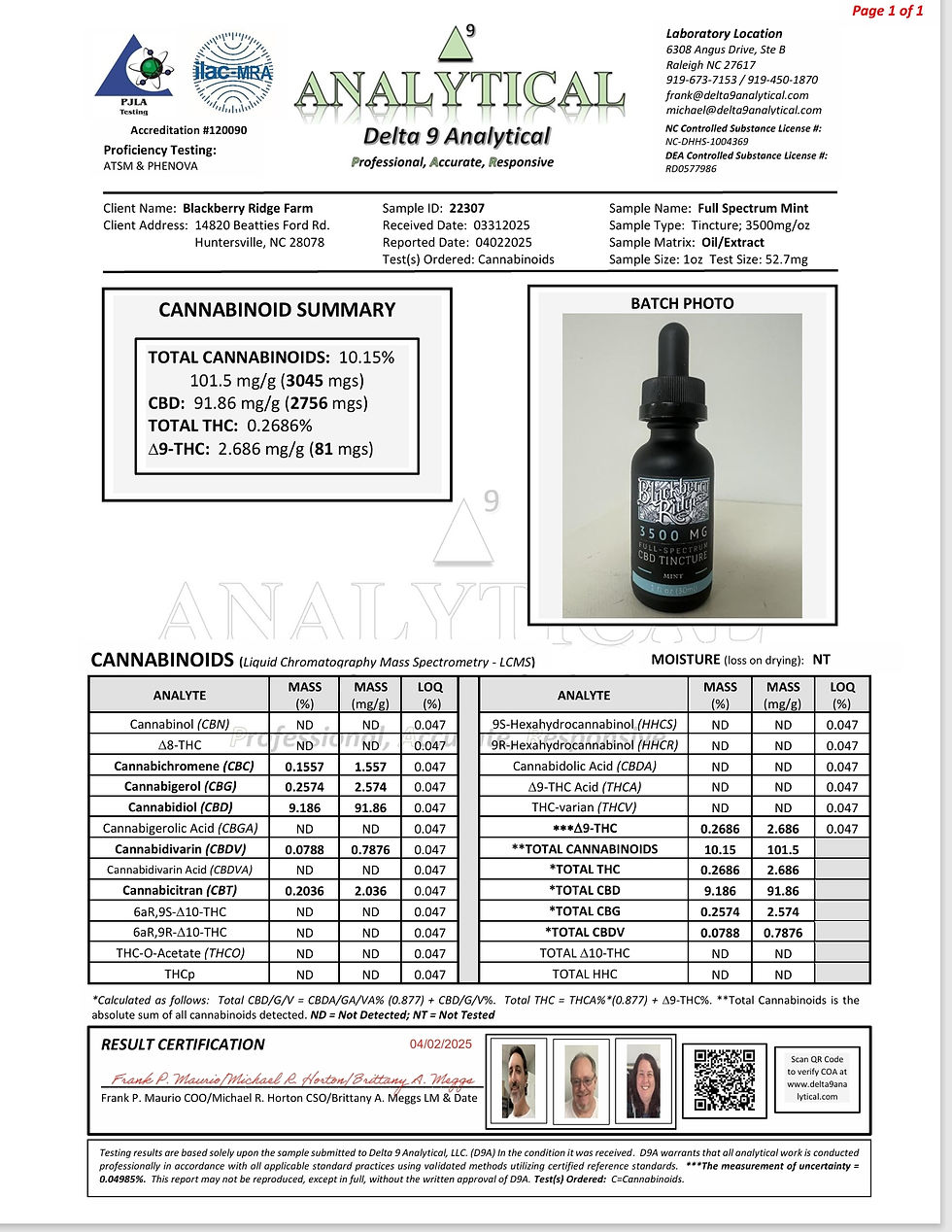 Thumbnail: 3500mg Full-Spectrum Tincture