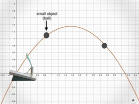 Lanzamiento Exitoso: Estudiantes de Octavo Grado Aplican las Matemáticas en el Proyecto Mathapult