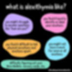 Text graphic titled "What is alexithymia like?" features colorful speech bubbles describing struggles with identifying emotions and sensations.