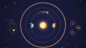 Understanding Planetary Retrogradation: A Complete Guide