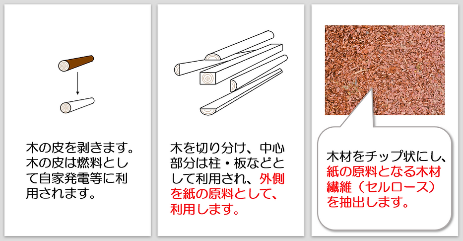 スクリーンショット 2021-02-08 232342.png