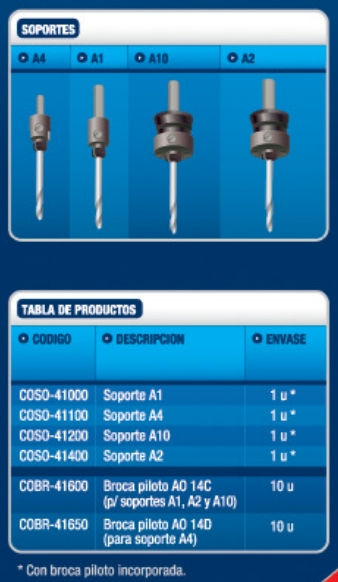 Miniatura: SOPORTES Y BROCAS PILOTO PARA SIERRAS COPA -SINPAR