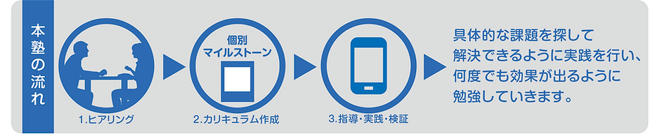 スクリーンショット 2025-09-26 13.48.32.png