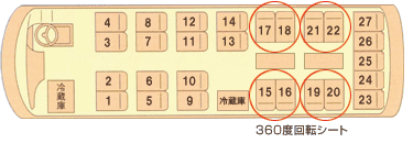 徳島 貸切バス 藤西阿観光バス