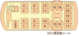 徳島 貸切バス 藤西阿観光バス