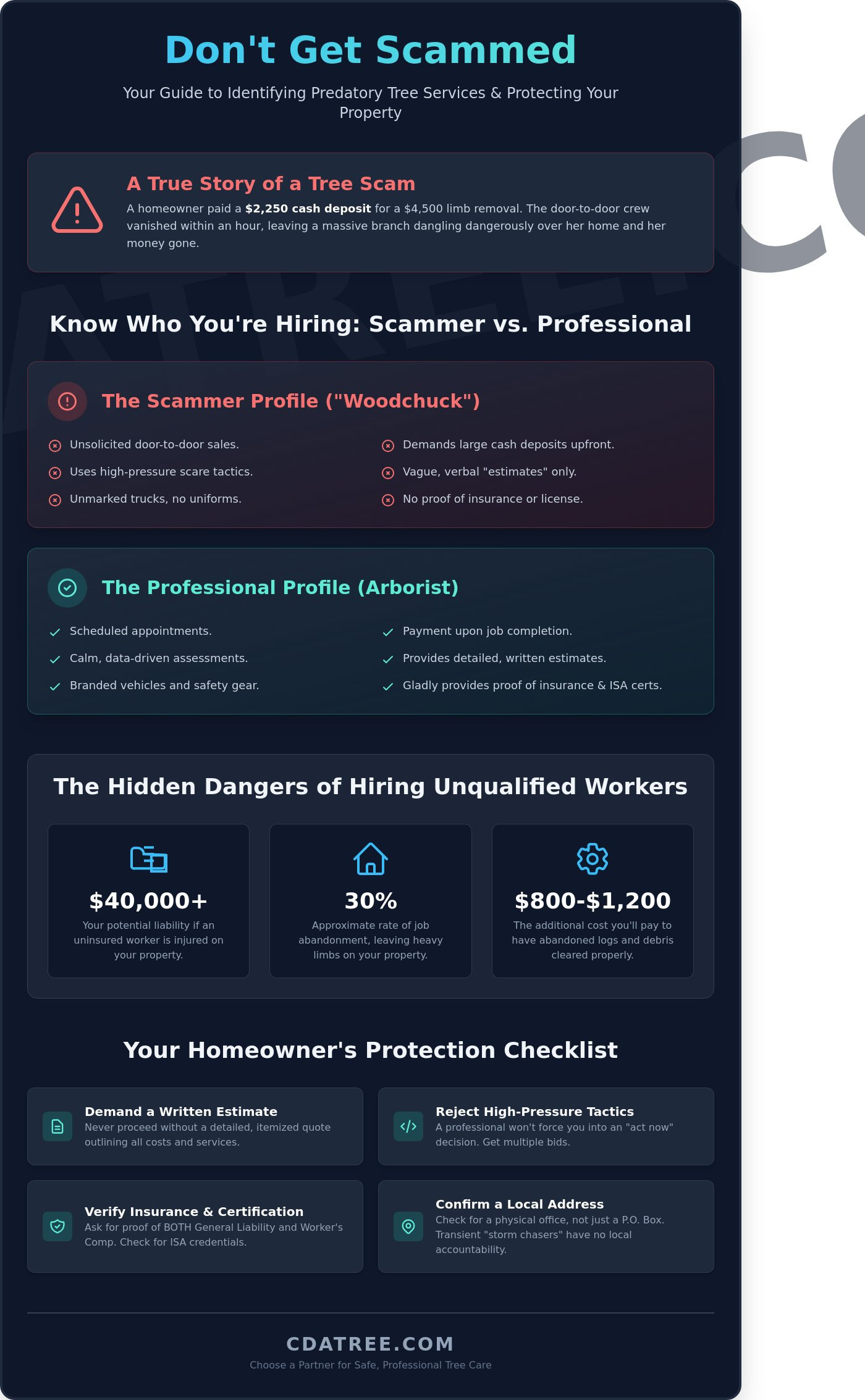 Avoiding tree removal scams