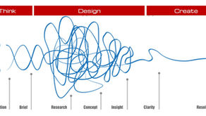 Why design?