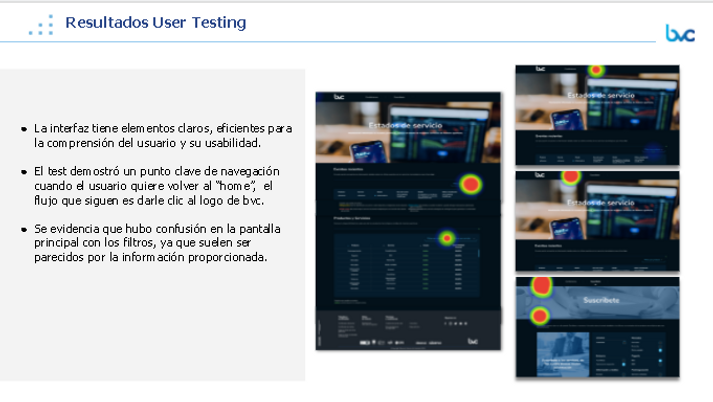 mapa de calor bvc.PNG