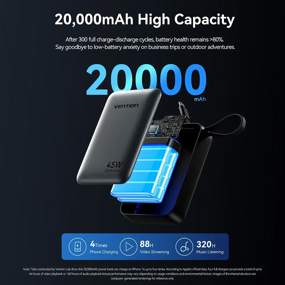 Miniatura: Vention CCC 45W 20000mAh Power Bank Fast Charging Portable Charger for Xiaomi