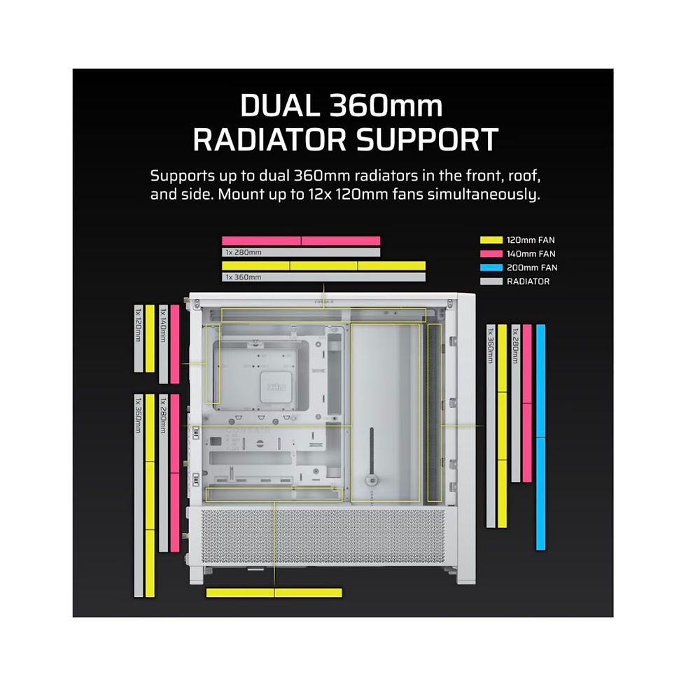 Miniatura: CORSAIR FRAME 4000D
