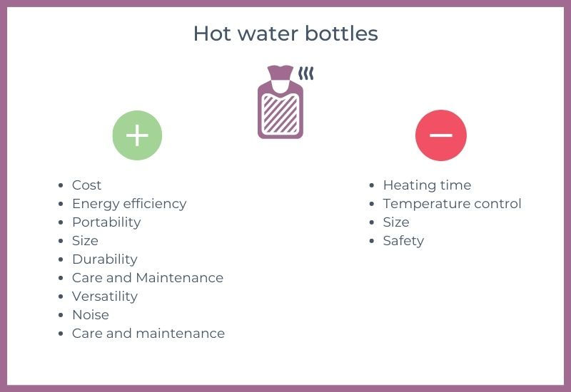 Hot Water Bottles vs. Electric Blankets Which Is Best? (2023)