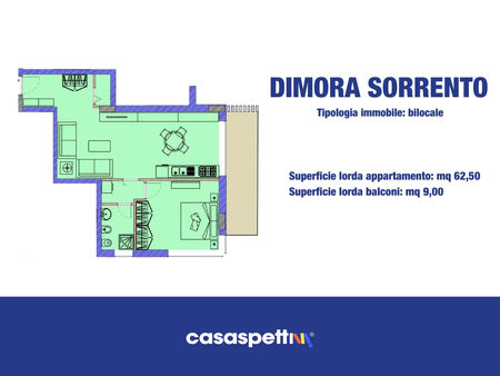 Scheda modulo SORRENTO