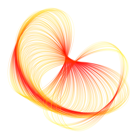 Ellipse Scribbles