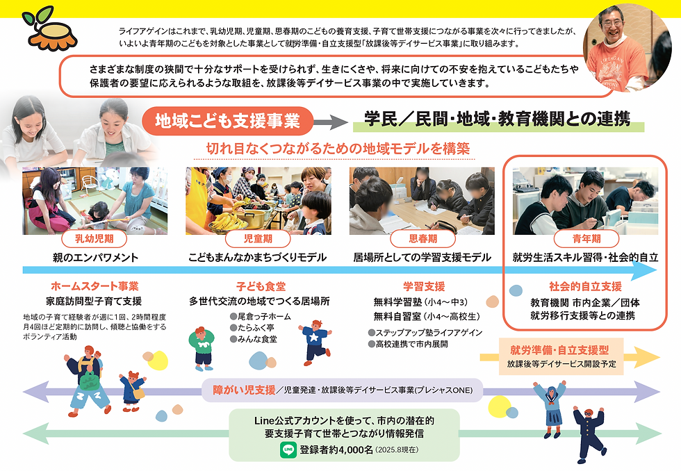 スクリーンショット 2026-08-27 10.14.23.png
