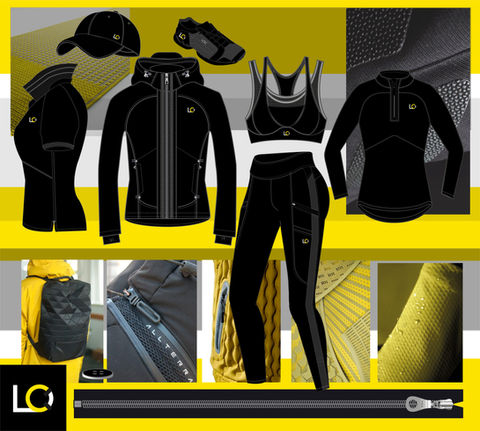 high performance product range overview