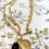 Thumbnail: Goddess Aurora Charm Necklace