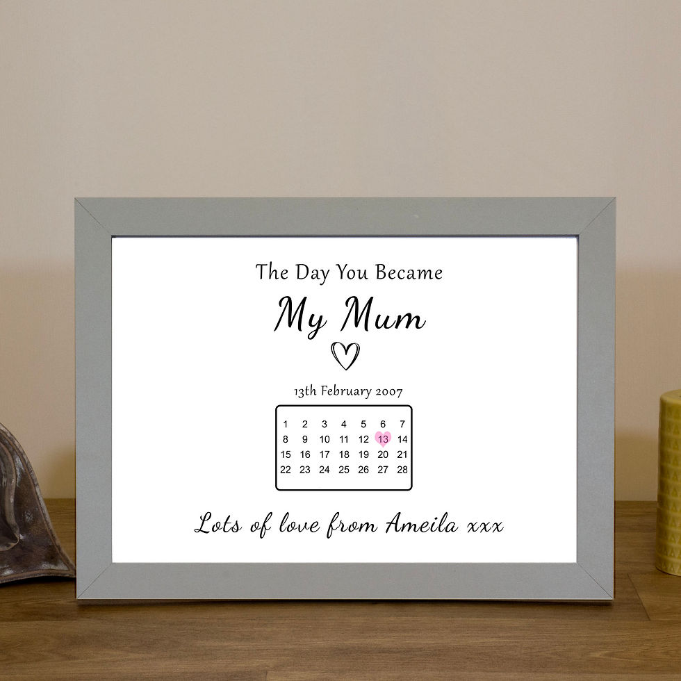 Personalised A4 The Day You Became A Mum Frame and Print